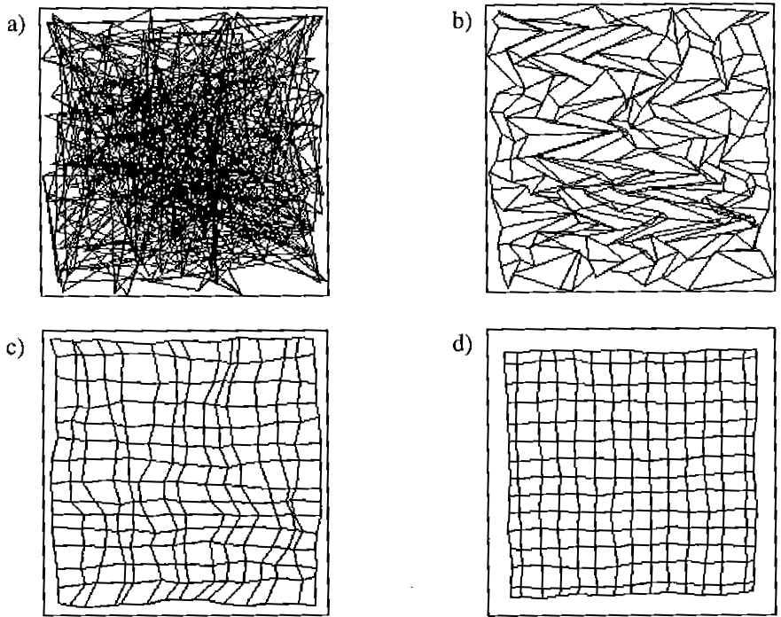 v takovém počtu, kolik je neuronů v mřížce. Výsledkem tohoto kroku je mřížka, kterou znázorňuje obr. 16a.