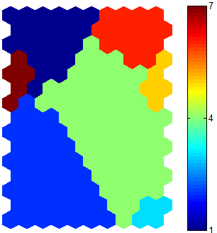 Obrázek 25: Davies-Bouldin index, sekvenční učící algoritmus, testovací data Zdroj: vlastní zpracování Obr. 26 zobrazuje počet a rozmístění shluků.