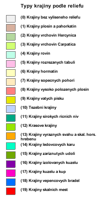 Podle osídlení je území řazeno do vrcholně středověké sídelní krajiny Carpatica. Obrázek č.