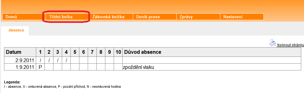 6 VSTUP PRO RODIČE (oranžová sekce) Dalším důvodem, proč školy Etřídnici zavádějí, je přehledná a jednoduchá komunikace s rodiči.