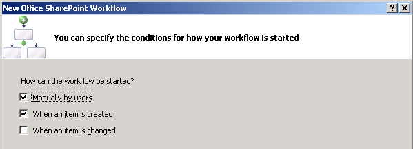 Obrázek 67: Nastavení podmínek spouštění workflow 16.1 Soubory feature a workflow Jak již bylo řečeno, zkompilované workflow bude nainstalováno do Global Assembly Cache.