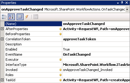 Obrázek 74: Vlastnosti aktivity OnTaskChanged Invoked opět specifikuje metodu, k jejímuž spuštění dojde při vstupu workflow do této aktivity. Dvojklikem lze vygenerovat automaticky.