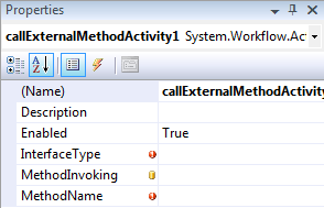 5.6.4. Vložení aktivity CallExternalMethod Přetáhneme tedy do StateInitialization z Toolboxu aktivitu CallExternalMethod.