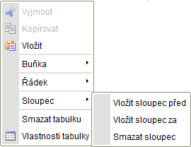 Sloupec Vložit sloupec před: vloží nový sloupec před sloupec na kterém je kurzor. Vložit sloupec za: vloží nový sloupec za sloupec na kterém je kurzor.