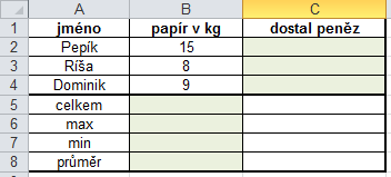 14. Vytvořte tabulku, kde zachytíte sběr papíru tří kamarádů. a) Vypočítejte, kolik každý kamarád dostal ve sběrně peněz, jestliže víte, že za každý kilogram dostane 2 Kč.