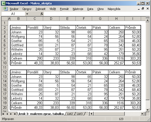 Jakmile stiskneme tlačítko OK, představme si, ţe se v programu MS EXCEL zapne magnetofon kroků, které nyní provedeme.