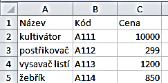 TEORIE PŘÍKLAD V Ý P O Č T Y V E X C E L U Vyzkoušejte si: Připravte si následující tabulku (obr. 76). Vašim úkolem je zjistit počet mužů a žen.