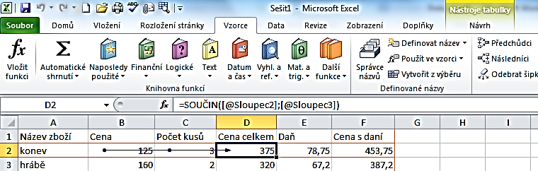 V Ý P O Č T Y V E X C E L U 7.2.8 Závislosti vzorců Nástroje ve skupině Závislosti vzorců na kartě Vzorce umožňují vysledovat strukturu tabulky, vzájemné závislosti buněk a graficky je znázornit.