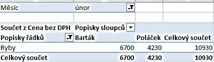 KO N T I N G E N Č N Í TA B U L K Y V seznamu sloupců s daty vyberte měsíc jako hlavní třídící kritérium uchopte jej myší a přetáhněte do pole Filtr sestavy.