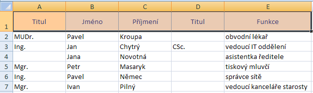 10.3 Filtr Můžeme se setkat s rozsáhlými tabulkami, ve kterých potřebujeme záznamy filtrovat a řadit podle vybraných kritérií.