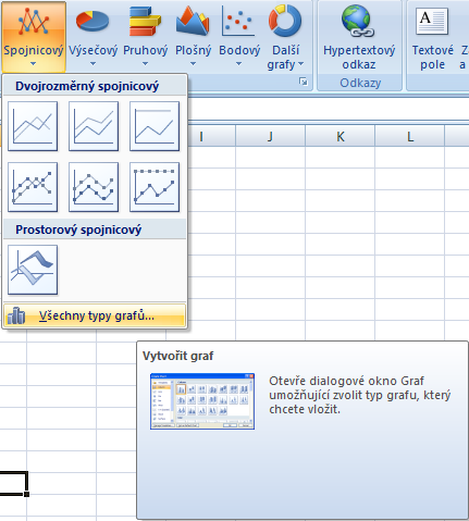 Excel úkol 05 grafy Obrázek 53 Ikona Spojnicový v sekci Grafy Kliknete-li levým tlačítkem myši na šipku u ikony Spojnicový a dostanete nabídku pro různé typy spojnicových grafů, viz Obrázek 54.