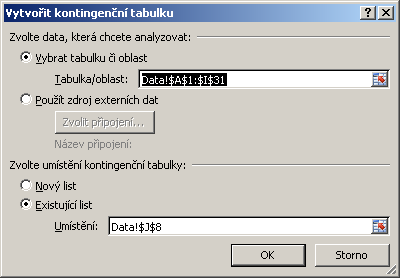 Excel úkol 08 kontingenční tabulky Řešení: 1) Otevřete tabulkový editor a v něm soubor Excel08P.xls. 2) Soubor uložte jako E08P_Prijmeni.xls kompatibilní s verzí 2003.