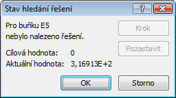 Excel úkol 10 analýza dat, hledání řešení řešitel, atd. dialogového okna Stav hledání řešení, viz Obrázek 98, dá vědět, jestli bylo nalezeno řešení a jestli se cílová hodnota rovná aktuální hodnotě.