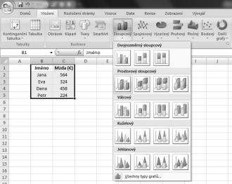 Spustí se dialogové okno Formát vybrané oblasti grafu, kde můžete nastavit nové vlastnosti a parametry (karta Vložení skupina Aktuální výběr funkce Formátovat výběr - Excel 2010).