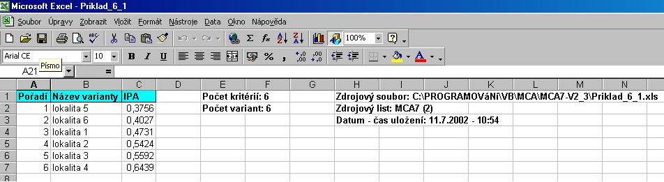 9 1.3.9 Uložení seřazených variant do souboru Stejně jako vstupní data, tak i výstupní jsou ukládána do souboru ve formátu programu MS Excel.