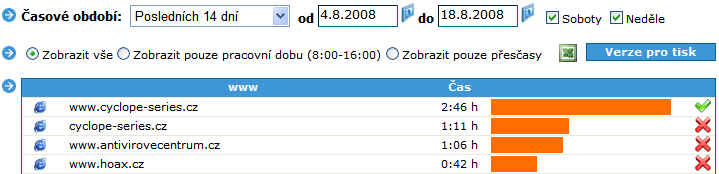 Kliknutím na ikonku je vytvořen automaticky záznam do seznamu Whitelistů (viz sekce Výstrahy). U stránky, která má záznam ve Whitelistech, je pro lepší orientaci zobrazena ikonka.