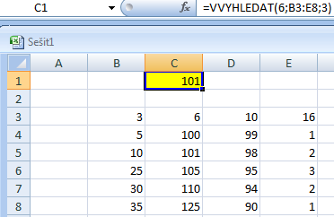 Vyhledávací a referenční funkce SVYHLEDAT(hledaná_hodnota;oblast_tabulky;index_sloupce;[typ_hledání]) -svislé vyhledávání.