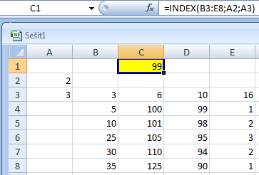 Vyhledávací a referenční funkce Podrobněji se budeme zabývat těmito funkcemi: INDEX POSUN POZVYHLEDAT SVYHLEDAT VVYHLEDAT VYHLEDAT INDEX(pole;číslo_řádku;číslo_sloupce) oblasti.