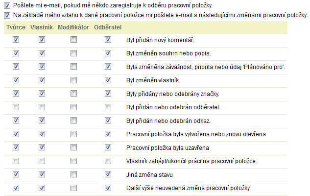 E-maily RTC umožňuje zasílat nejrůznější informace na e-mail. Protože jsme však neměli SMTP server k dispozici, tuto možnost jsme nevyužili.