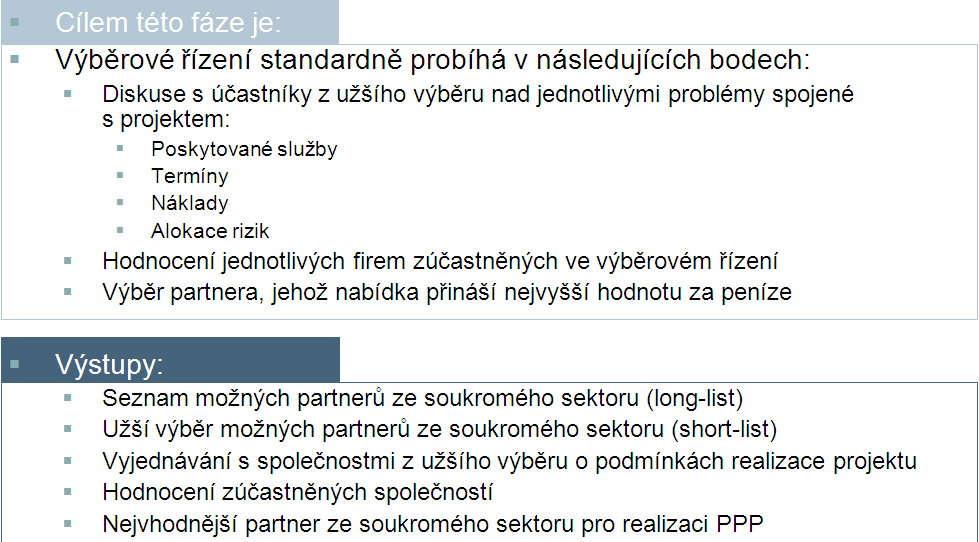 3. fáze příprava výběrového