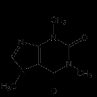 Biologicky aktivní látky v kávě Kofein Xantinový alkaloid Stimulace CNS oddálení únavy kofein Bronchodilatace léčba astmatu Zrychlení srdeční činnosti, diuretické účinky