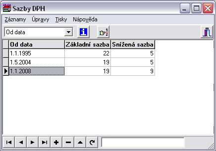 Změna ceníku pštvních pukázek B d 1.1.2008 Ceník pštvních pukázek B se zadává v menu Servis Nastavení Firma na zálžce Pštvní pukázky B.