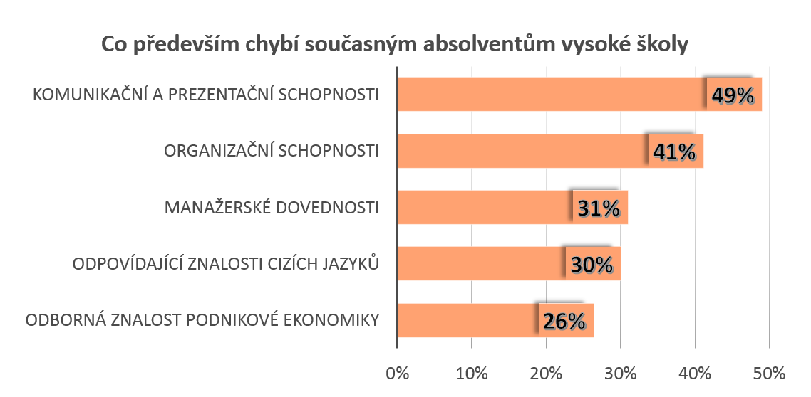 Se strategií Vám pomůžeme, marketingové informace a informace o hospodářském vývoji a legislativních změnách budeme sledovat a zveřejňovat. Pomůžeme se získáním finančních prostředků cestou grantů.