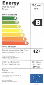 Účinnost klimatizačních zařízení se označuje koeficientem energetické účinnosti (EER - Energy Efficiency Ratio). Ten definuje účinnost jako podíl toho co získáme k tomu co musíme vložit.