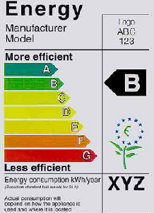 Stupnice energetické účinnosti EER A 3.20 < EER B 3.20 EER > 3.00 C 3.00 EER > 2.80 D 2.80 EER > 2.60 E 2.60 EER > 2.40 F 2.40 EER > 2.20 G 2.