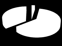 5. Absolventi 5.1. Absolventi akreditovaných studijních programů V roce 2012 absolvovala studium na MVŠO v pořadí pátá skupina absolventů v bakalářském stupni.