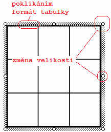 Tabulky, grafika, zvuk a video Do prezentací můžeme vkládat také různé grafické prvky, jakou jsou tabulky, obrázky nebo fotografie, zvukové stopy (doprovod, znělku, mluvené slovo ) a nebo videa.