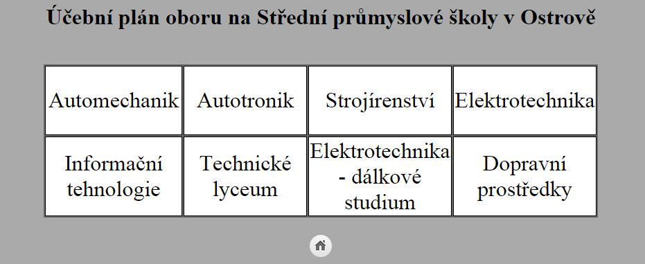 1.4 Stránka s učebními plány Při navrhování této stránky jsem zvolil obdobný způsob stylování jako u stránky předměty a to právě kvůli tomu, že se ještě dělí dál na podskupiny dle oborů viz obrázek.