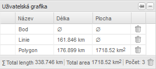 5. Vizualizace vašich dat na NGI (Mapové kompozice) Pro vytváření mapových kompozic použijete mapové okno. 5.1.