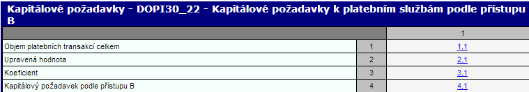 UTB ve Zlíně, Fakulta managementu a ekonomiky 102 12.