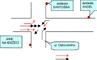 Nehodovost autobusů o. z.