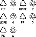 Obaly z plastů bývají označeny Obrázek 11 - Recyklační značky na obalech určené do zeleného kontejneru 32 3.12.