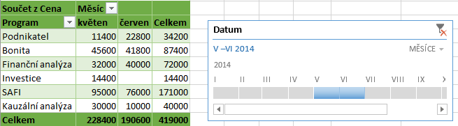 6 Karta Data 111 podokno se zvolenou položkou a nabízenými hodnotami. Výběrem hodnoty či více hodnot (s Ctrl nesouvislý rozsah, s Shift souvislý rozsah) filtrujeme. OBR.