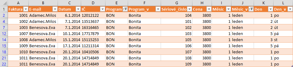 6 Karta Data 116 Filtry textu Rovná se, Nerovná se, Má na začátku, Má na konci, Obsahuje, Neobsahuje, Filtry čísel Rovná se, Nerovná se, Větší než, Větší než nebo rovno, Menší než, Menší než nebo