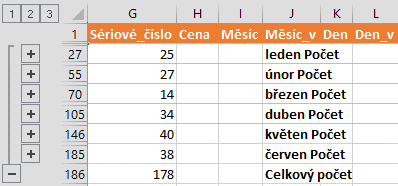 6 Karta Data 119 klikneme do tlačítka Souhrn. Zde zadáme, že u každé změny ve sloupci Měsíc_v použijeme funkci Počet a přidáme souhrn do sloupce Sériové_číslo viz obr. 6-21.