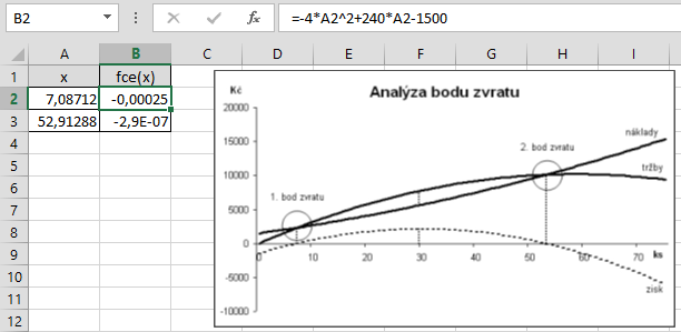 6 Karta Data 123 Hledání řešení Dem-06-02 Scénáře odstraňujeme tlačítkem Odstranit, lze je tlačítkem Upravit upravovat, můžeme scénáře slučovat tlačítkem Sloučit nebo lze nechat vypsat souhrn.