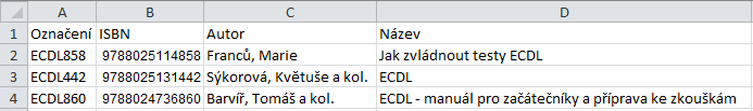 11 Příloha: Náměty samostatných cvičení 183 5.2 Definované názvy 6.