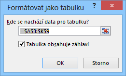 2 Karta Domů 19 OBR. 2-3: DIALOGOVÉ OKNO FORMÁTOVAT JAKO TABULKU Tabulka je barevně zformátována. Odlišen je řádek záhlaví, v tabulce se střídají různě světlé pruhy tabulky.