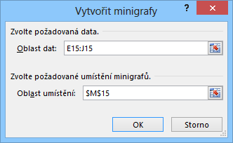 3 Karta Vložení 72 Připravme např. minigrafy vývoje tržeb z druhé tabulky na listu Prodeje.