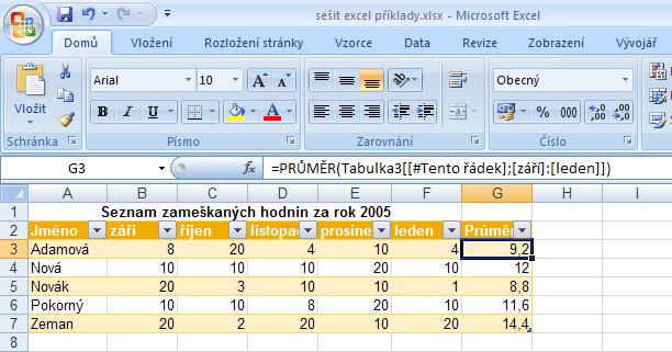 V buňce, kde potřebujeme mít průměrné hodnoty, začneme zadávat např.