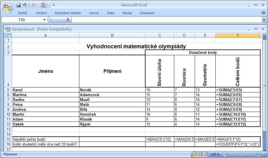 9.5.3. Pracovní postup 1. V tabulkovém procesoru vytvořte tabulku Vyhodnocení matematické olympiády, 2. Naplňte tabulku daty, viz.: Obrázek 45 3. Použijte funkci suma a maximum 4.