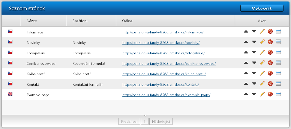 2. Správa stránek 2.1. Přehled vytvořených stránek Tabulka Seznam stránek obsahuje všechny stránky vytvořené v systému CMSko.cz.