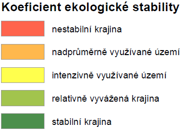 Českých Budějovicích, vesnickou památkovou rezervací zónou v Holašovicích (UNESCO) a dále vesnickými památkovými rezervacemi Malé Chrášťany, Mazelov, Plástovice, Záboří.