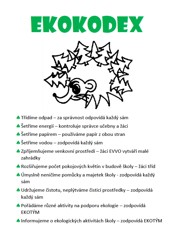 Přestože se v průběhu roku změnilo složení školního Ekotýmu, žáci se především zaměřili na aktivity spojené s úpravou okolí školy.