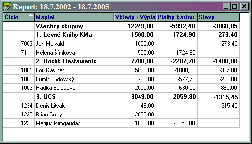 Report se skládá z několika sloupců (viz Obr. 39).