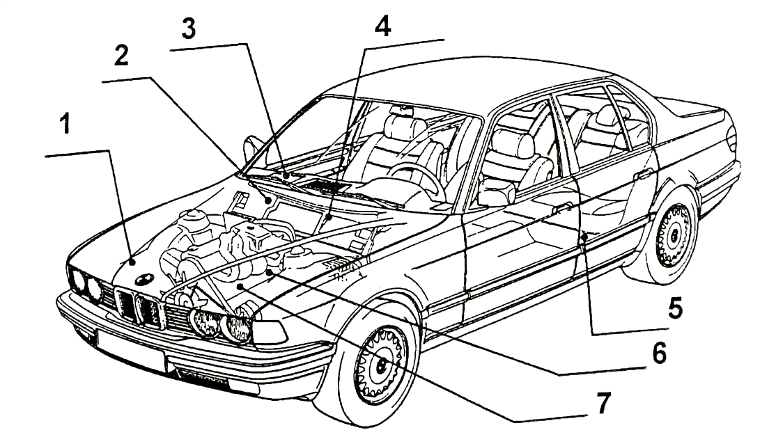 UTB ve Zlíně, Fakulta aplikované informatiky, 2011 14 2 IDENTIFIKAČNÍ ZNAKY MOTOROVÝCH VOZIDEL Pro ochranu motorových vozidel je naprosto nezbytná jejich správná a jednoznačná identifikace.